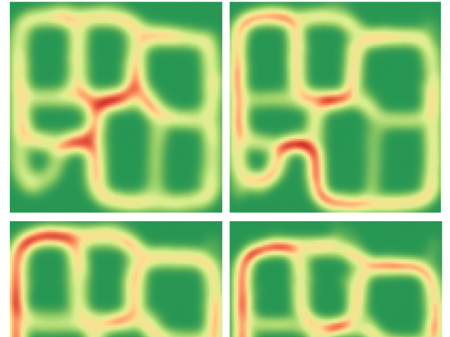 Heatmaps